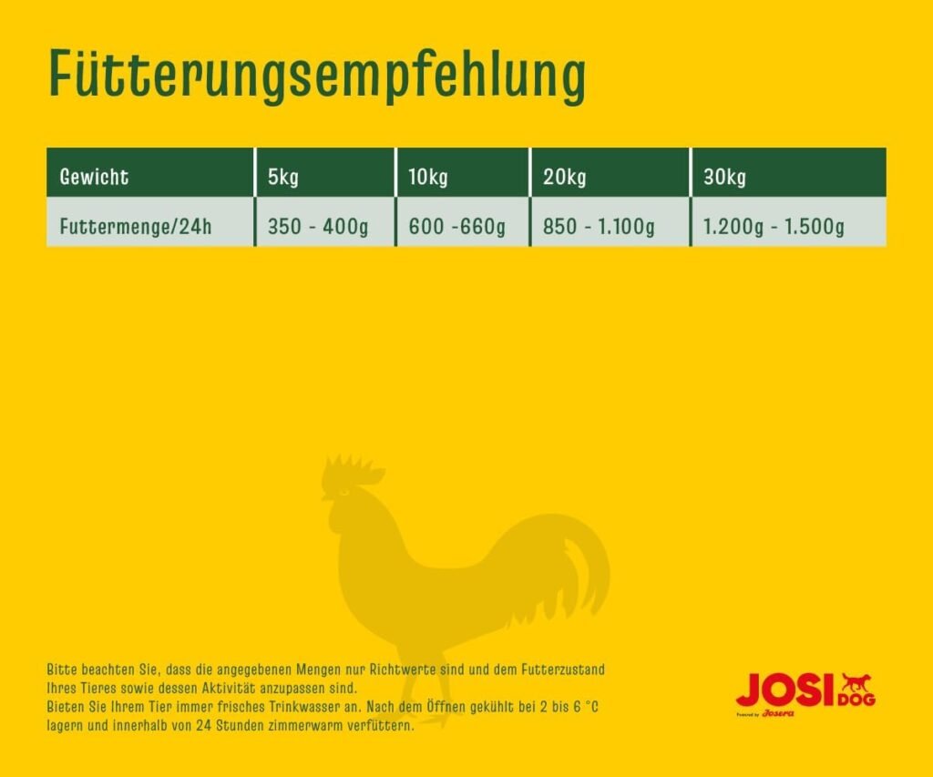 51jPyWhnQVL. AC SL1200 Hundeweltte Die besten Hundeprodukte & Haustierangebote