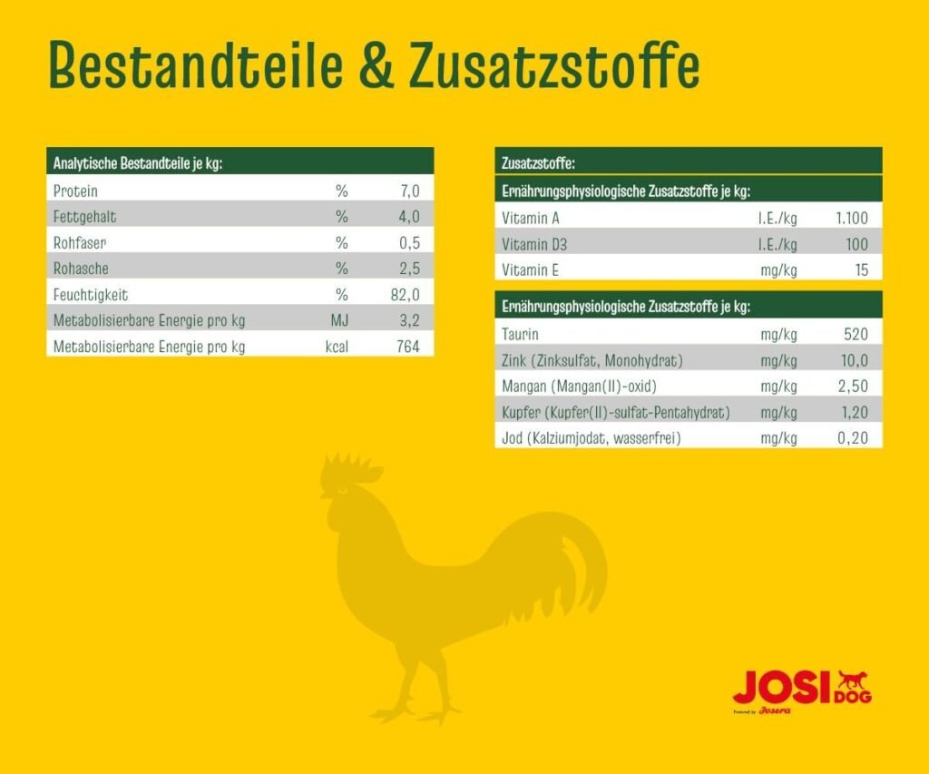 61PvPZor2VL. AC SL1200 Hundeweltte Die besten Hundeprodukte & Haustierangebote