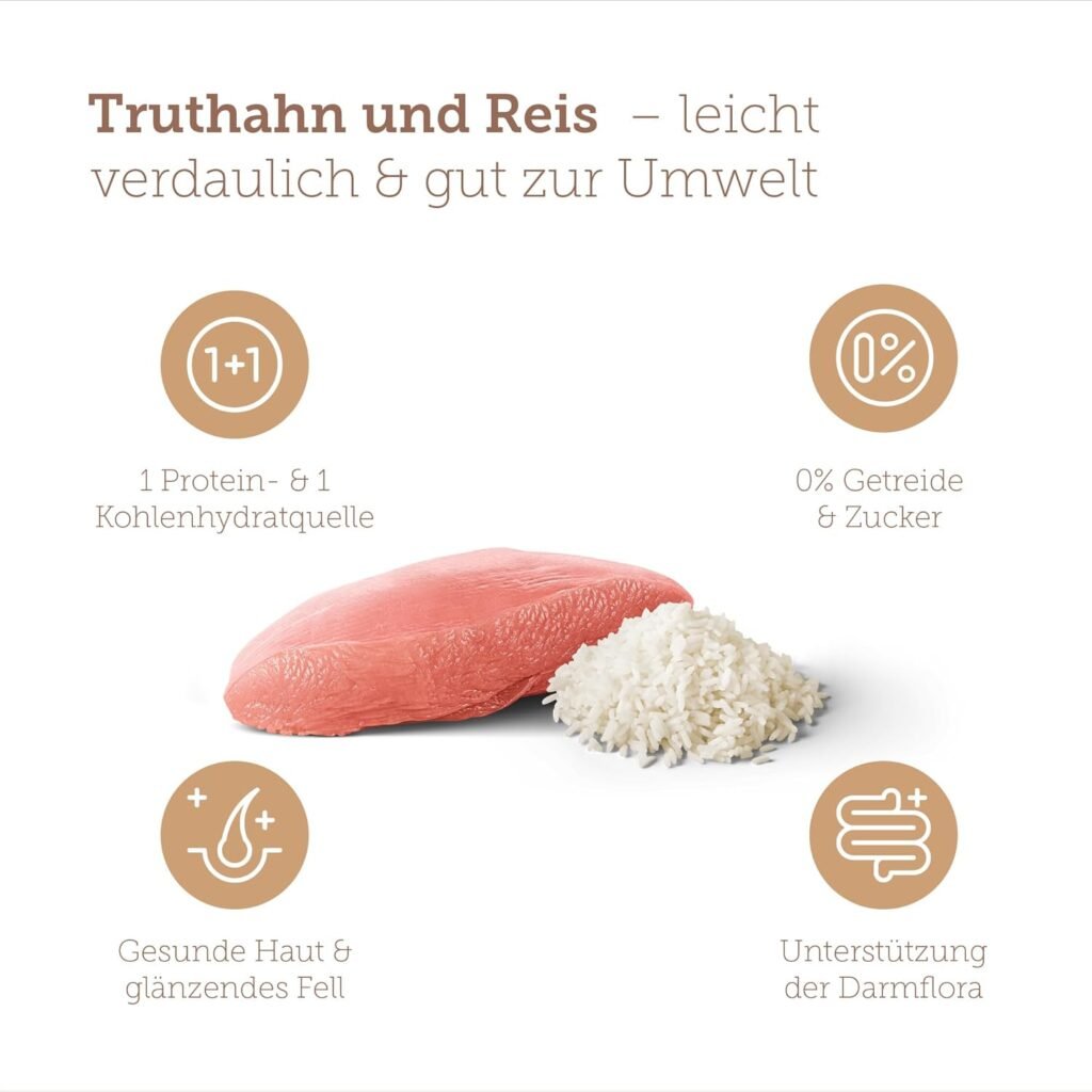 MERA Pure Sensitive Truthahn & Reis – Exzellentes Trockenfutter für sensible ausgewachsene Hunde, 12,5 kg, frei von Weizen & Zucker 3 71Q96BUdH4L. AC SL1500 1 Hundeweltte Die besten Hundeprodukte & Haustierangebote