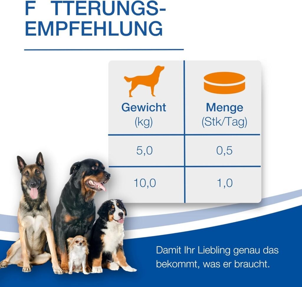 71QAUDHqFVL. AC SL1500 1 Hundeweltte Die besten Hundeprodukte & Haustierangebote