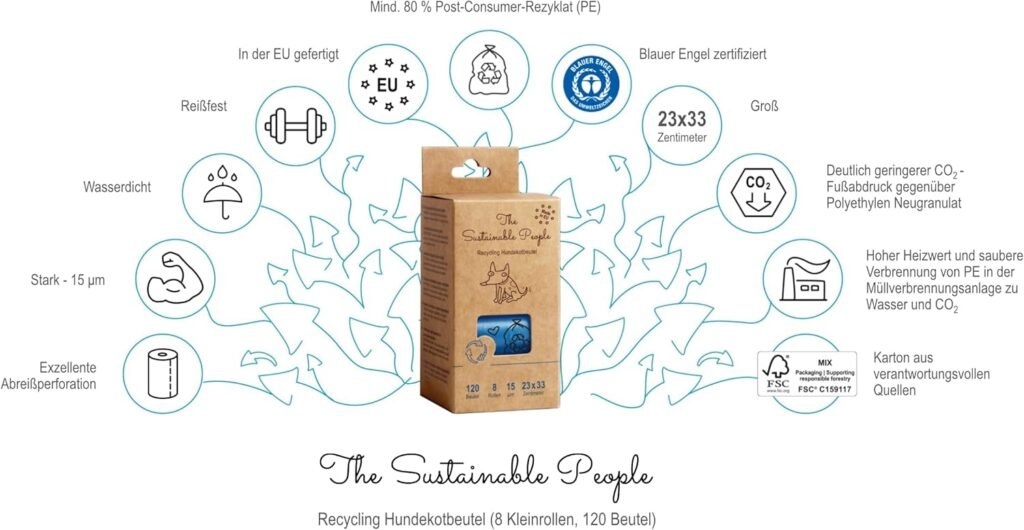 710E3p9gWIL. AC SL1500 1 Hundeweltte Die besten Hundeprodukte & Haustierangebote