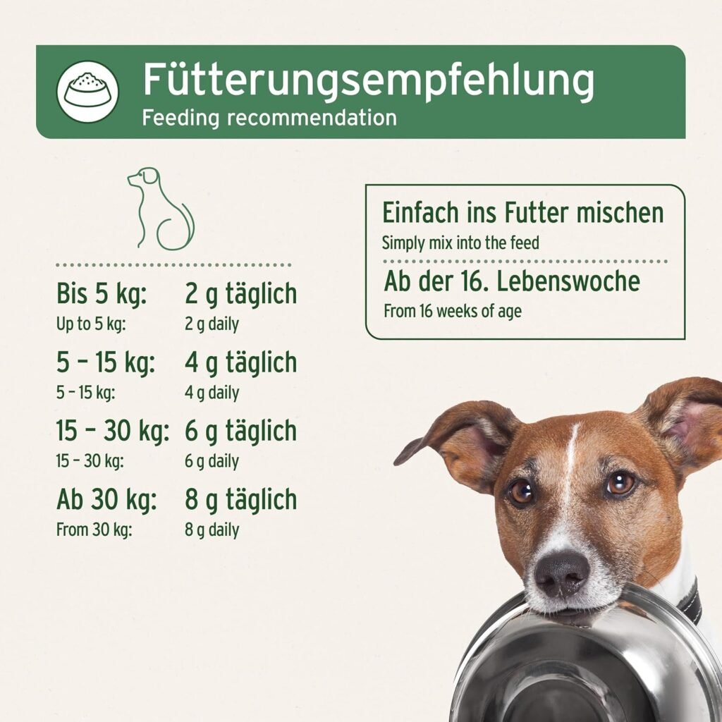81NL38rsuLL. AC SL1500 1 Hundeweltte Die besten Hundeprodukte & Haustierangebote